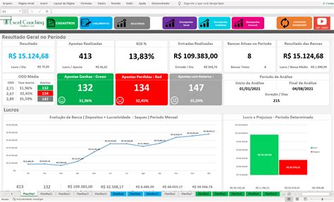 planilha gestão de banca bet365 grátis|Download Melhor Planilha de Gerenciamento e Gestão de Banca.